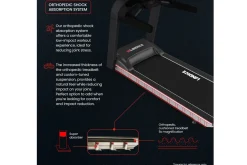 Landice L8 Treadmill (🧨JULY 4th SALE)